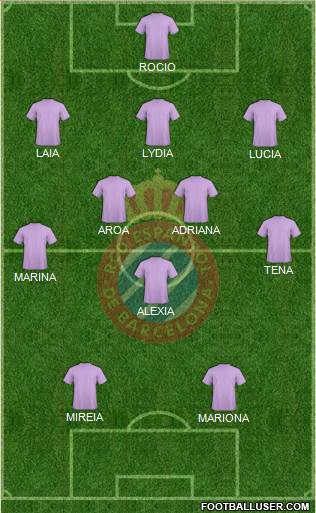 R.C.D. Espanyol de Barcelona S.A.D. 3-5-2 football formation