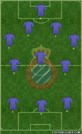 R.C.D. Espanyol de Barcelona S.A.D. football formation