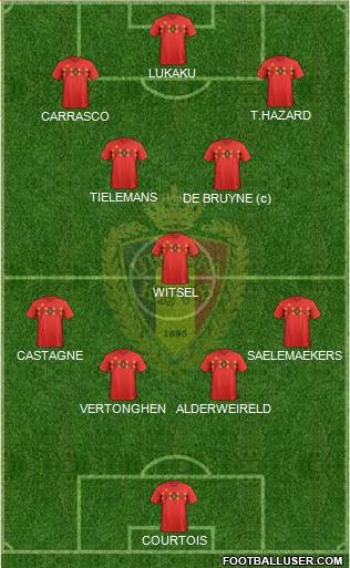 Belgium Formation 2022