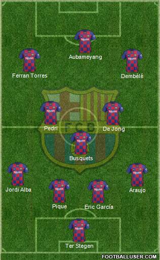 F.C. Barcelona Formation 2022