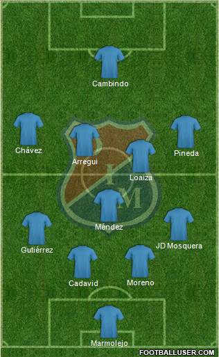 CD Independiente Medellín Formation 2022