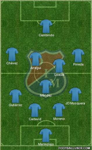 CD Independiente Medellín football formation