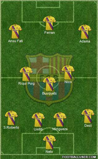 F.C. Barcelona Formation 2022