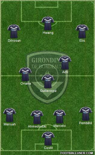 FC Girondins de Bordeaux Formation 2022