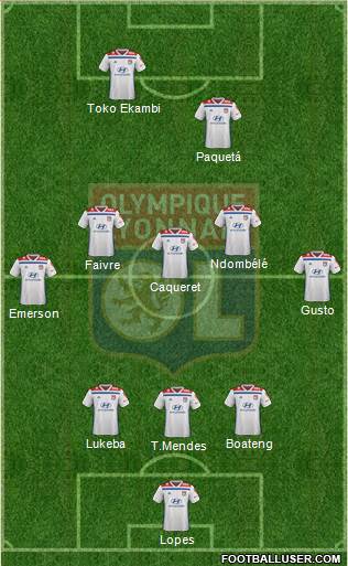 Olympique Lyonnais Formation 2022