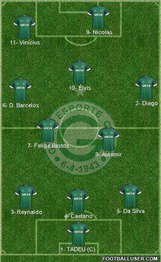 Goiás EC 3-5-2 football formation