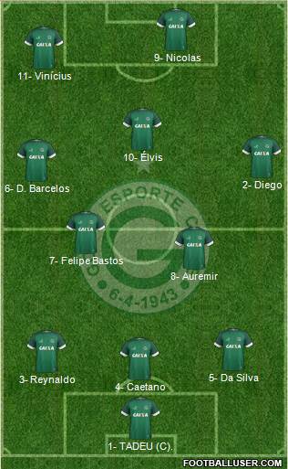 Goiás EC football formation