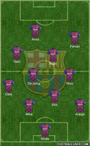 F.C. Barcelona Formation 2022