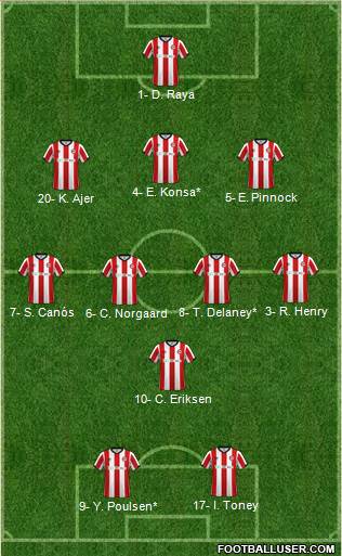 Brentford Formation 2022