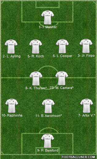 Leeds United football formation