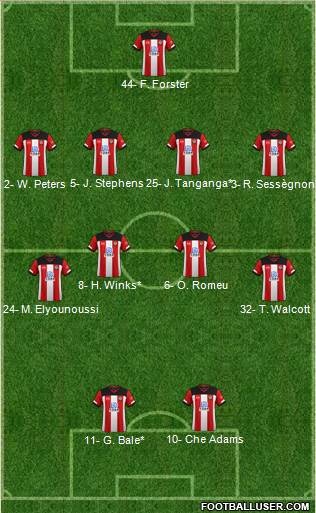 Southampton Formation 2022