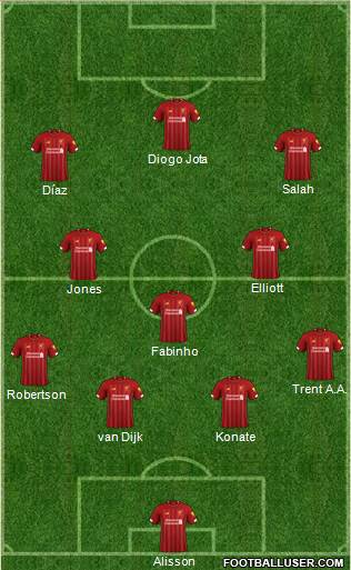 Liverpool Formation 2022