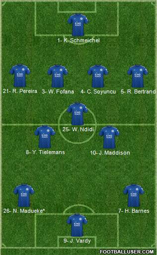 Leicester City Formation 2022