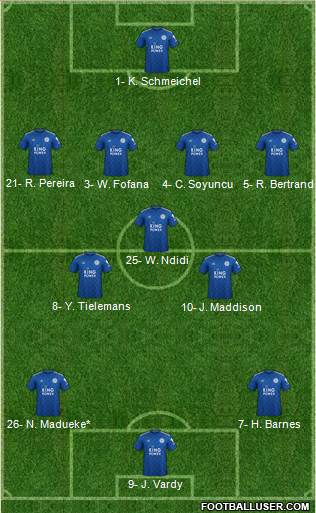 Leicester City football formation