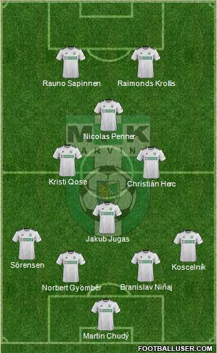 Karvina Formation 2022