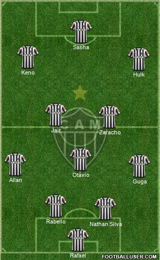 C Atlético Mineiro football formation