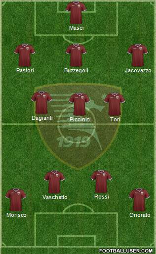 Salernitana Formation 2022