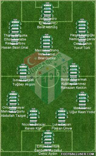 Bursaspor