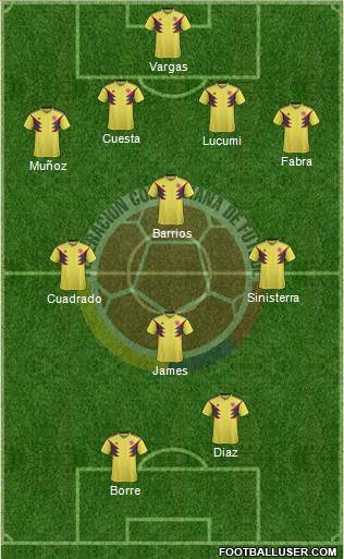 Colombia Formation 2022