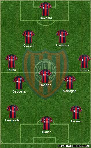 San Lorenzo de Almagro Formation 2022