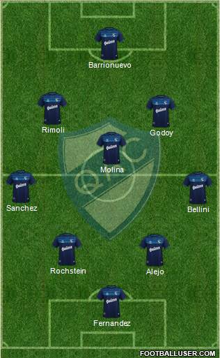 Quilmes 4-1-3-2 football formation