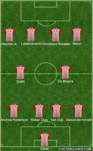 Stevenage Borough Formation 2022
