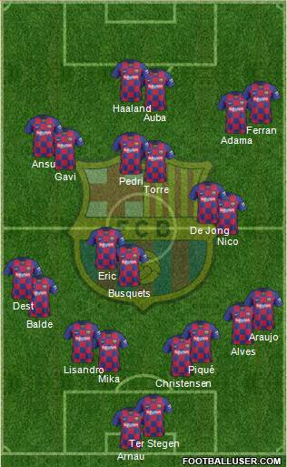 F.C. Barcelona Formation 2022