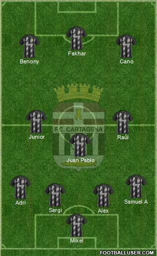 F.C. Cartagena Formation 2022