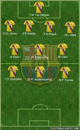 F.C. Barcelona Formation 2022