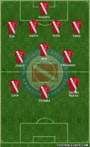 Argentinos Juniors 4-3-3 football formation