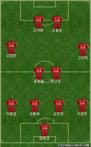 Liverpool Formation 2022