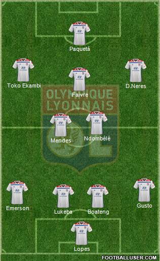 Olympique Lyonnais Formation 2022