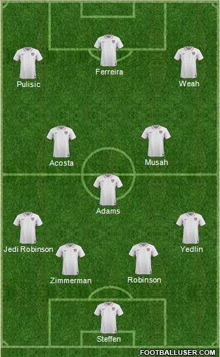 U.S.A. Formation 2022
