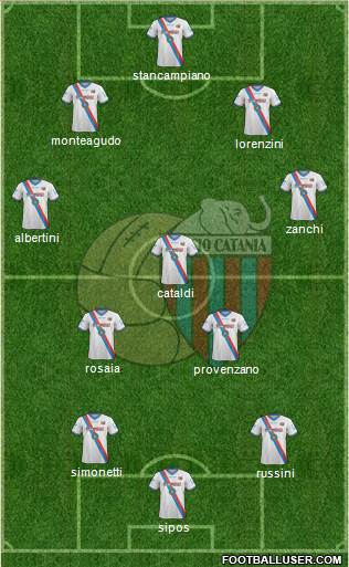 Catania football formation