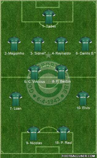 Goiás EC 4-4-2 football formation