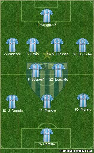 Avaí FC Formation 2022