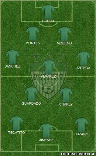 Club Alacranes de Durango Formation 2022