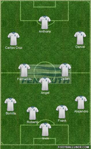 Honduras Formation 2022