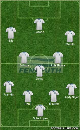 Honduras Formation 2022