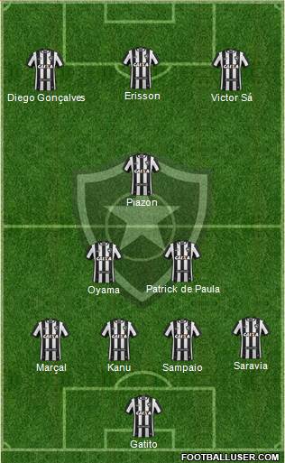 Botafogo FR Formation 2022