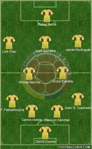 Colombia Formation 2022