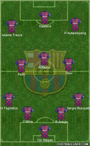 F.C. Barcelona Formation 2022