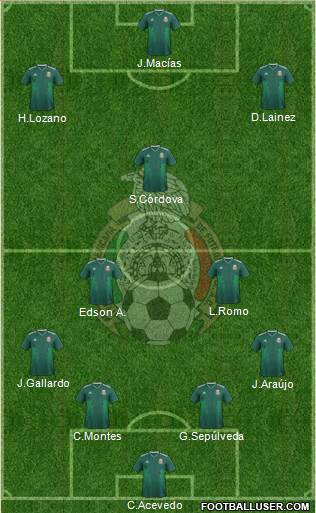 Mexico Formation 2022