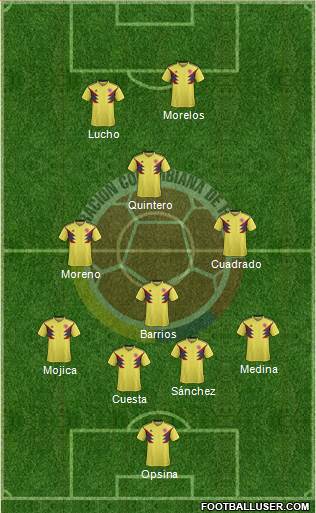 Colombia Formation 2022