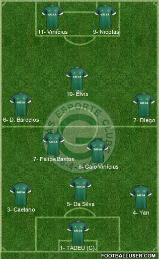 Goiás EC football formation