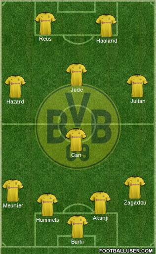 Borussia Dortmund Formation 2022