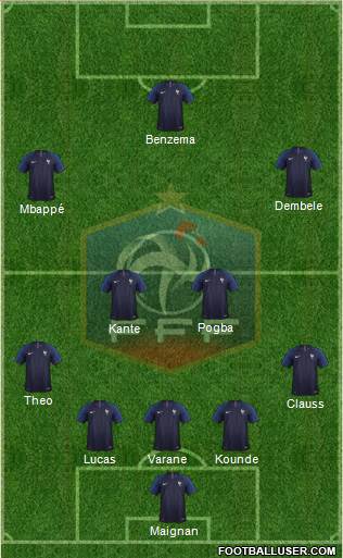 France Formation 2022