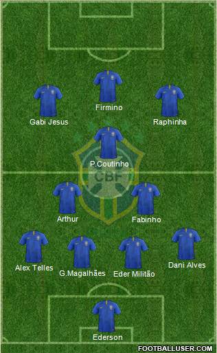 Brazil Formation 2022