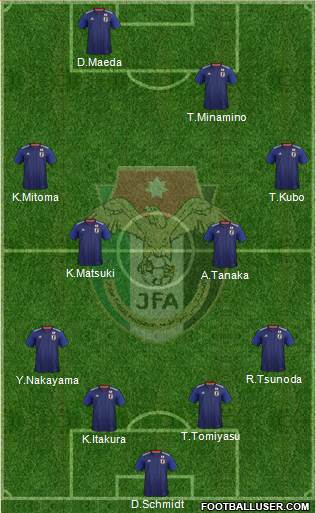 Japan Formation 2022