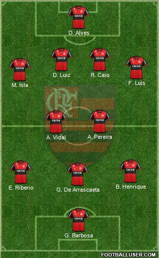 CR Flamengo football formation